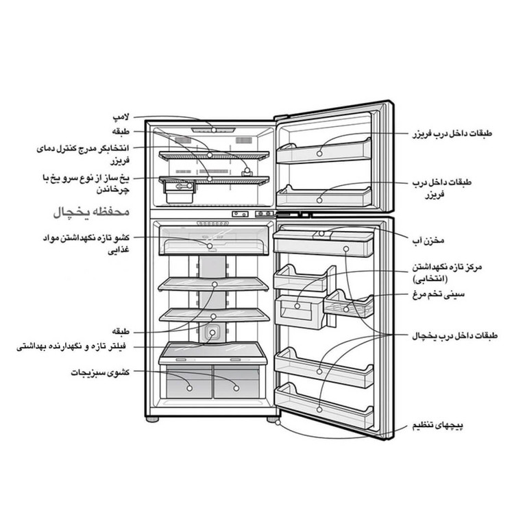 یخچال فریزر دیپوینت T7S نقره ای 28 فوت