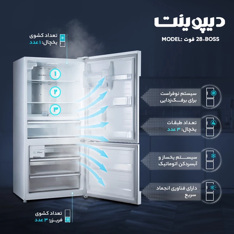یخچال فریزر دیپوینت BOSS PRO سفید 28 فوت